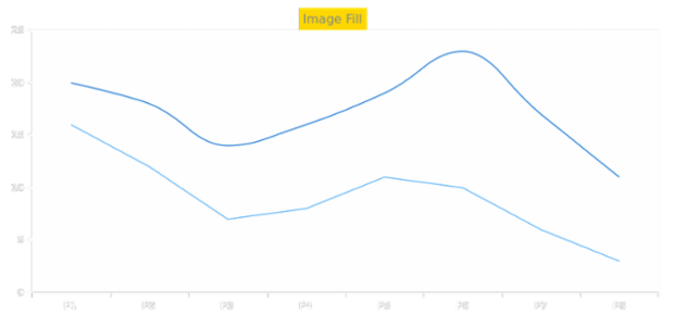 AS Background 05 created by AnyChart Team