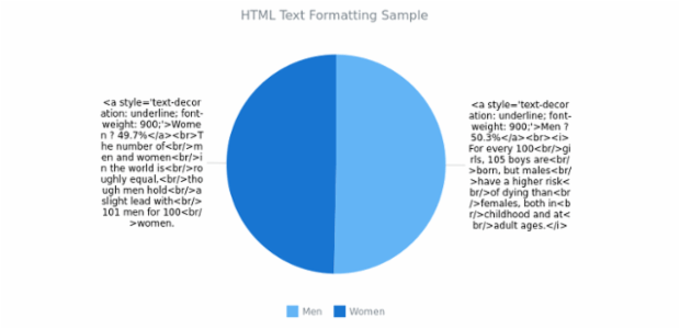 AS Fonts 02 created by AnyChart Team