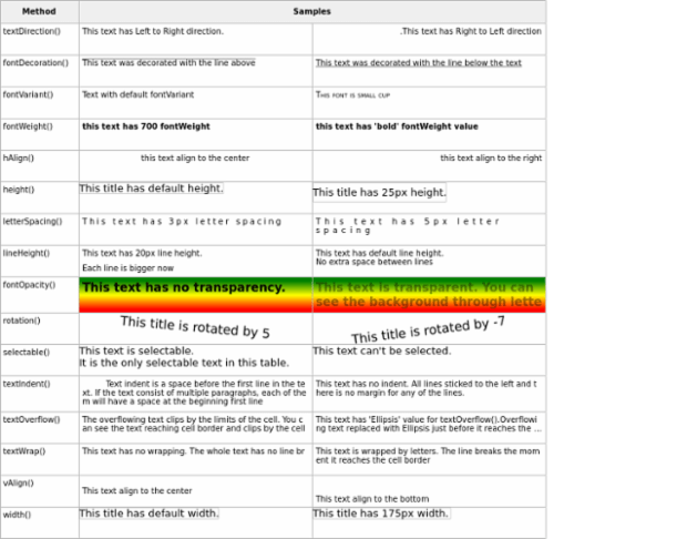 AS Fonts 03 created by AnyChart Team