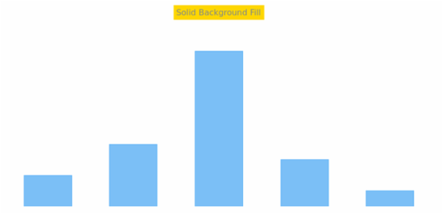 AS Background 02 created by AnyChart Team