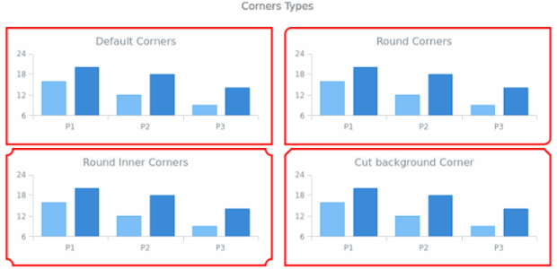 AS Background 06 created by AnyChart Team