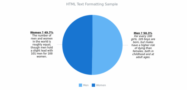 AS Fonts 02 created by AnyChart Team