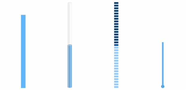 GAUGE Linear 01 created by AnyChart Team