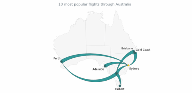 Maps Connectors 13 created by AnyChart Team