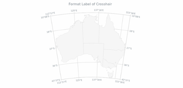 Maps Crosshair 04 created by AnyChart Team