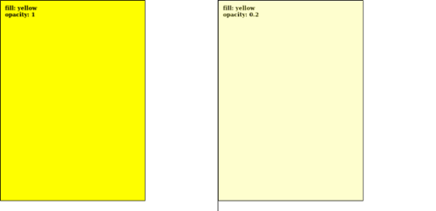 GS E fill solid created by AnyChart Team