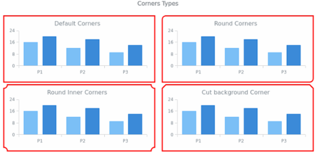 AS Background 06 created by AnyChart Team