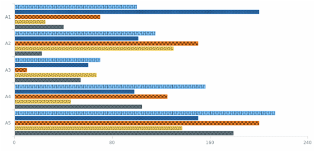 AS Background 07 created by AnyChart Team