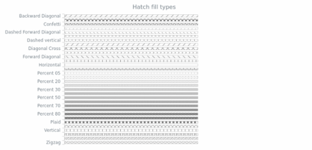 AS Background 08 created by AnyChart Team