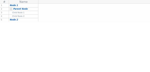 Data Tree 01 created by AnyChart Team