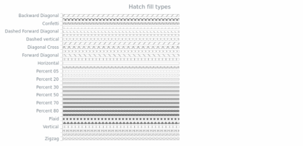 AS Background 08 created by AnyChart Team
