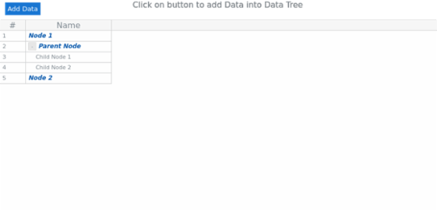 Data Tree 03 created by AnyChart Team