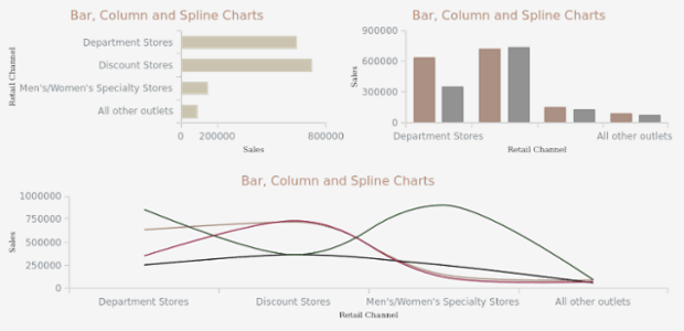 AS Themes 02 created by AnyChart Team