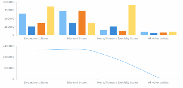 CS Tooltip 16 created by AnyChart Team