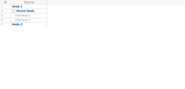 Data Tree 01 created by AnyChart Team