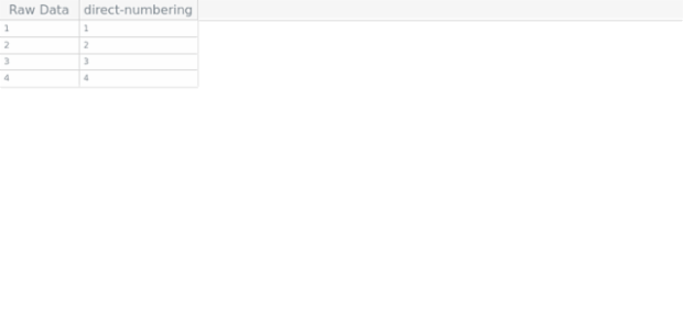 GANTT Column Presets 06 created by AnyChart Team