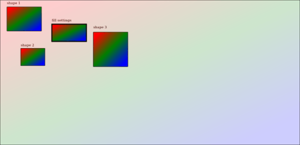 GFX fill linearG userspace created by AnyChart Team