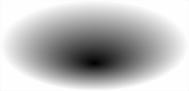 GFX fill radialG usos created by AnyChart Team