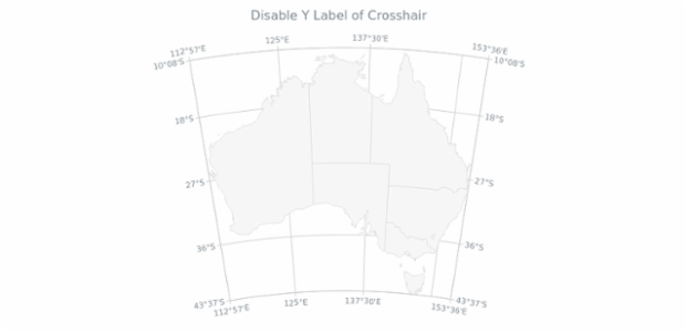 Maps Crosshair 03 created by AnyChart Team