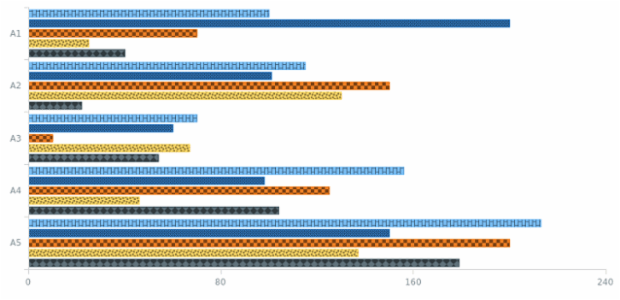AS Background 07 created by AnyChart Team