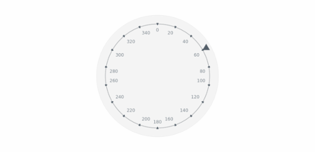 BCT Pointers-and-Data Marker 06 created by AnyChart Team