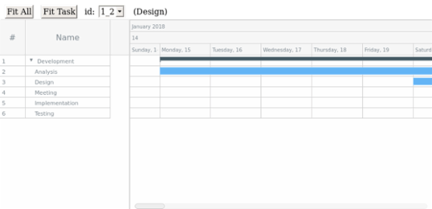 Sample created by AnyChart Team