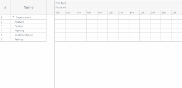 Sample created by AnyChart Team