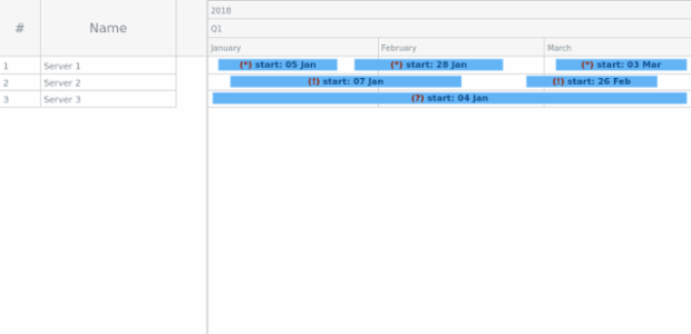 Sample created by AnyChart Team