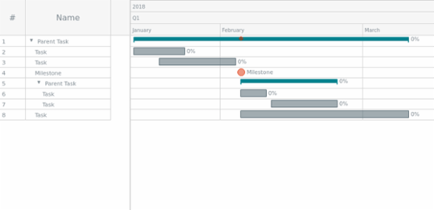 Sample created by AnyChart Team