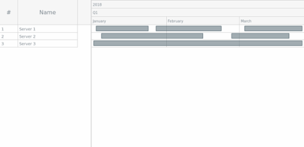 Sample created by AnyChart Team