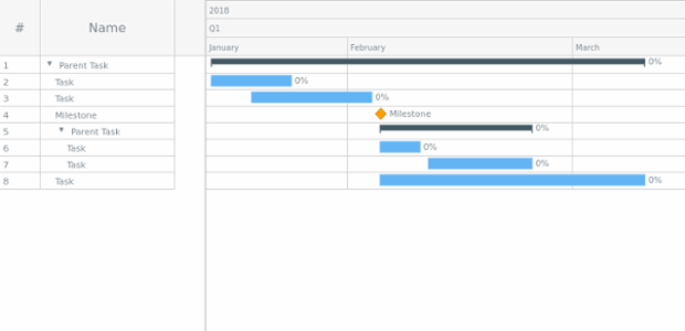 Sample created by AnyChart Team