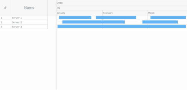 Sample created by AnyChart Team