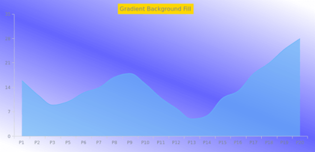 AS Background 03 created by AnyChart Team