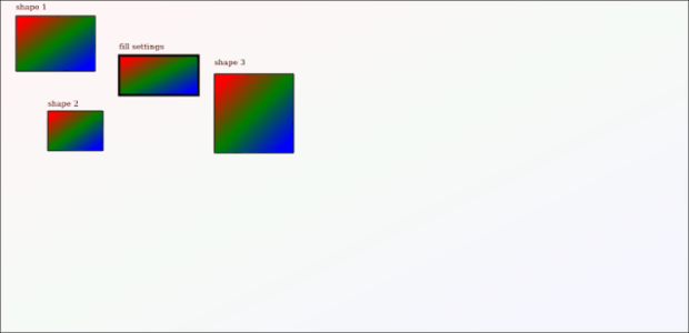 GFX fill linearG userspace created by AnyChart Team