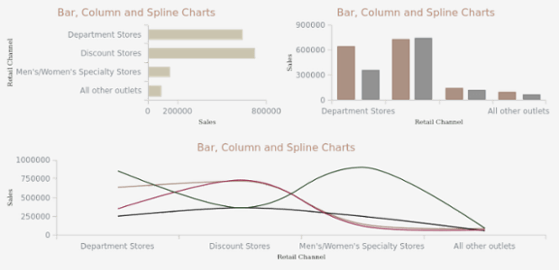 AS Themes 02 created by AnyChart Team