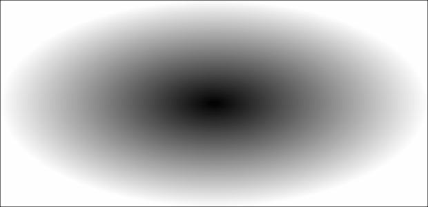 GFX fill radialG created by AnyChart Team