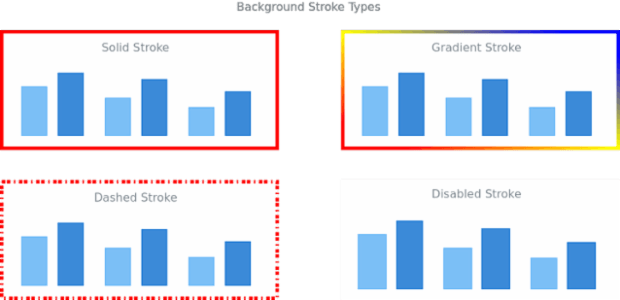 AS Background 01 created by AnyChart Team