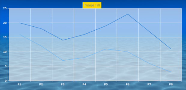 AS Background 05 created by AnyChart Team