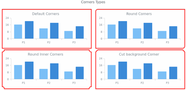 AS Background 06 created by AnyChart Team