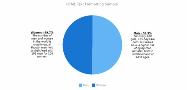 AS Fonts 02 created by AnyChart Team