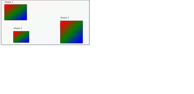 GFX fill linearG userspace2 created by AnyChart Team