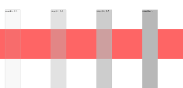 GFX fill solid created by AnyChart Team