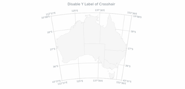 Maps Crosshair 03 created by AnyChart Team