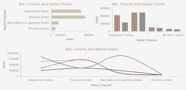 AS Themes 02 created by AnyChart Team