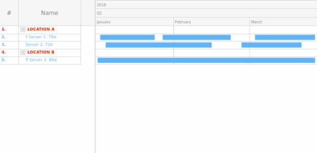 Sample created by AnyChart Team