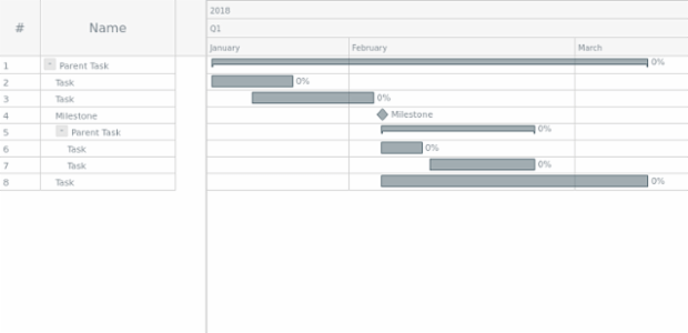 Sample created by AnyChart Team