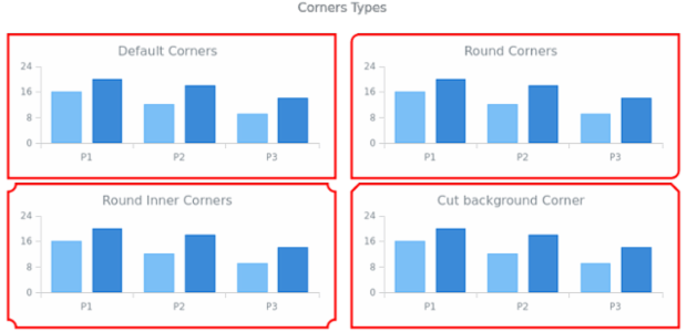 AS Background 06 created by AnyChart Team