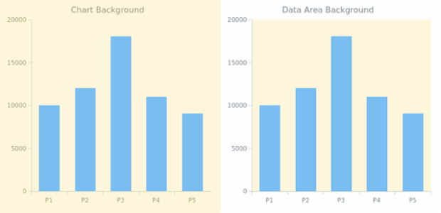 AS Background 09 created by AnyChart Team