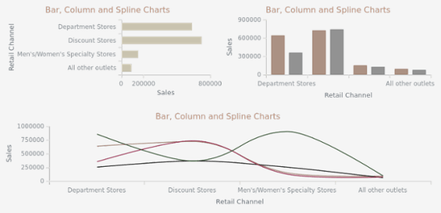 AS Themes 02 created by AnyChart Team
