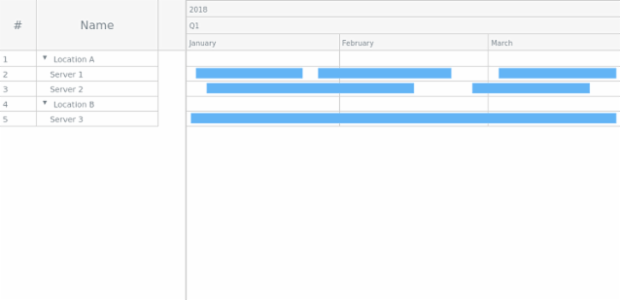 Sample created by AnyChart Team